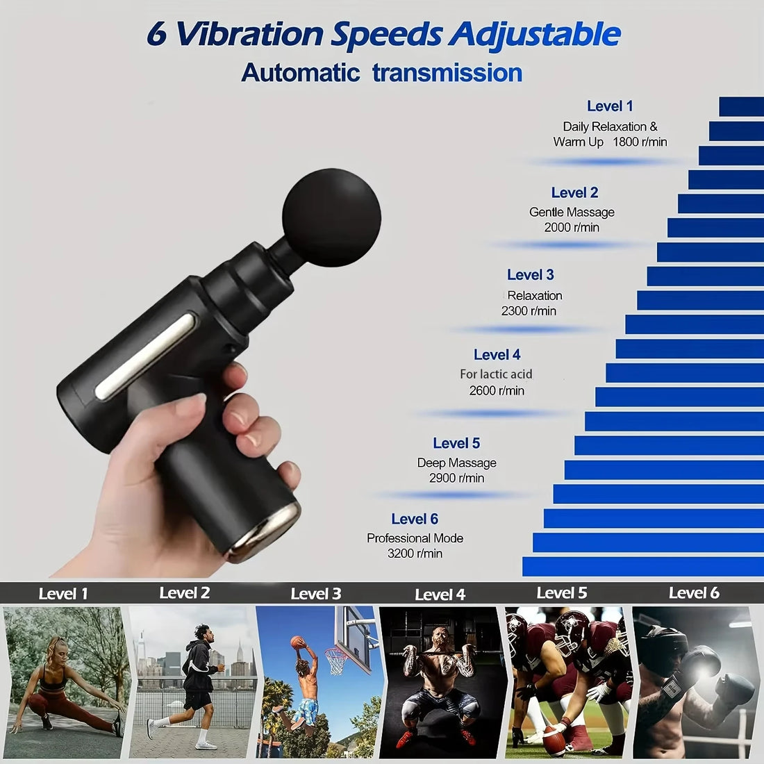 Portable Fascia Massage Gun – Deep Tissue with LED Screen & 4 Heads